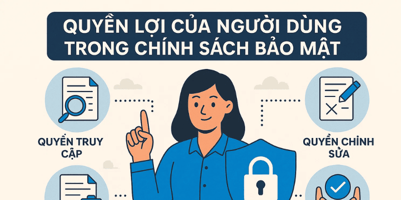 Quyền lợi của người dùng trong chính sách bảo mật